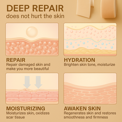 Invisible Silicone Scar Healing Strips